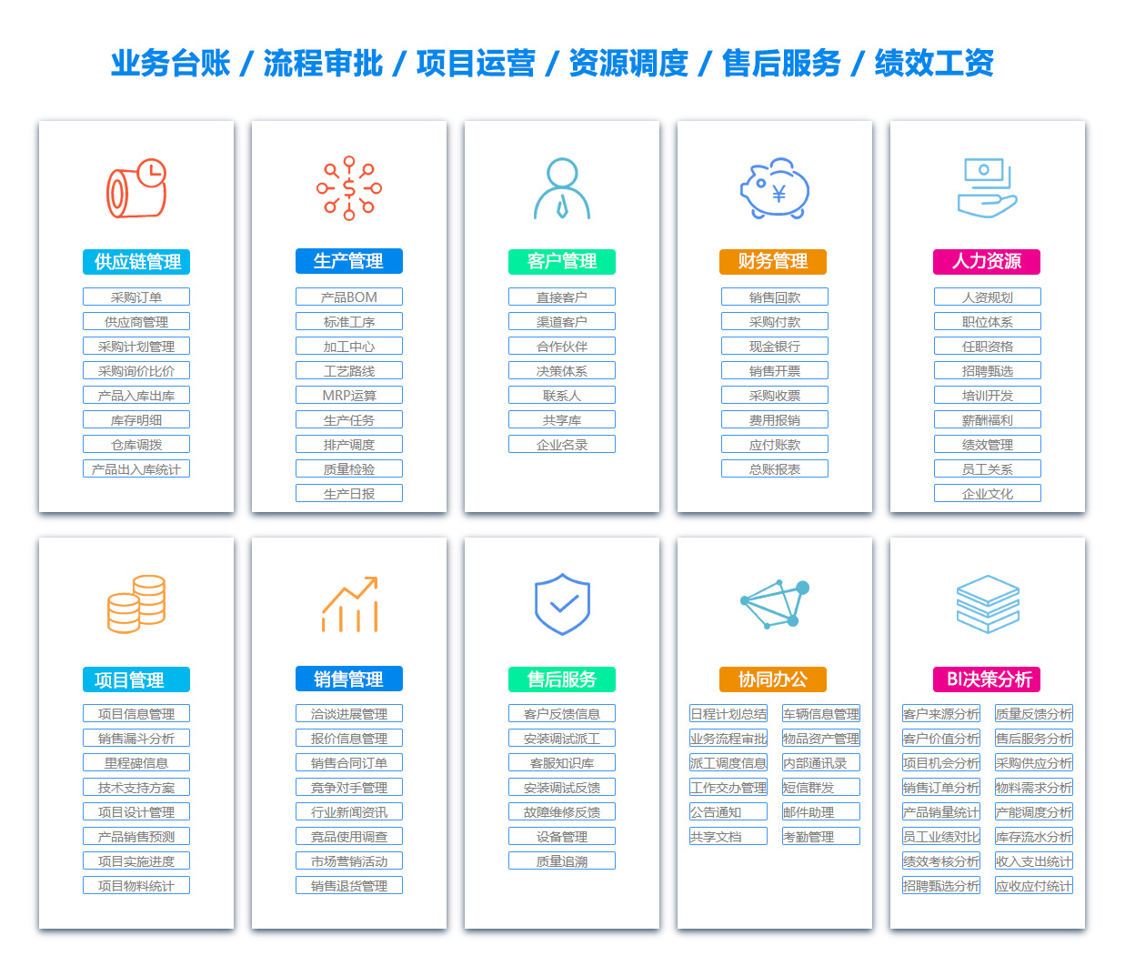 河南OA办公管理软件